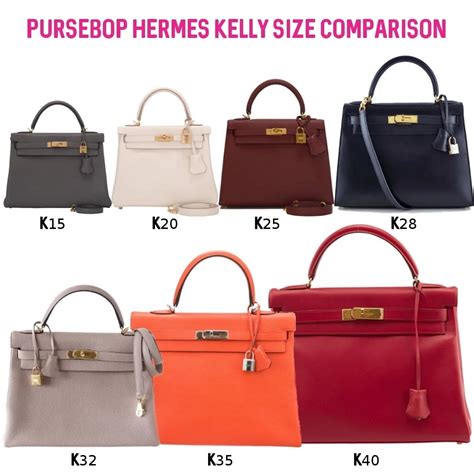 hermes kelly mini size.